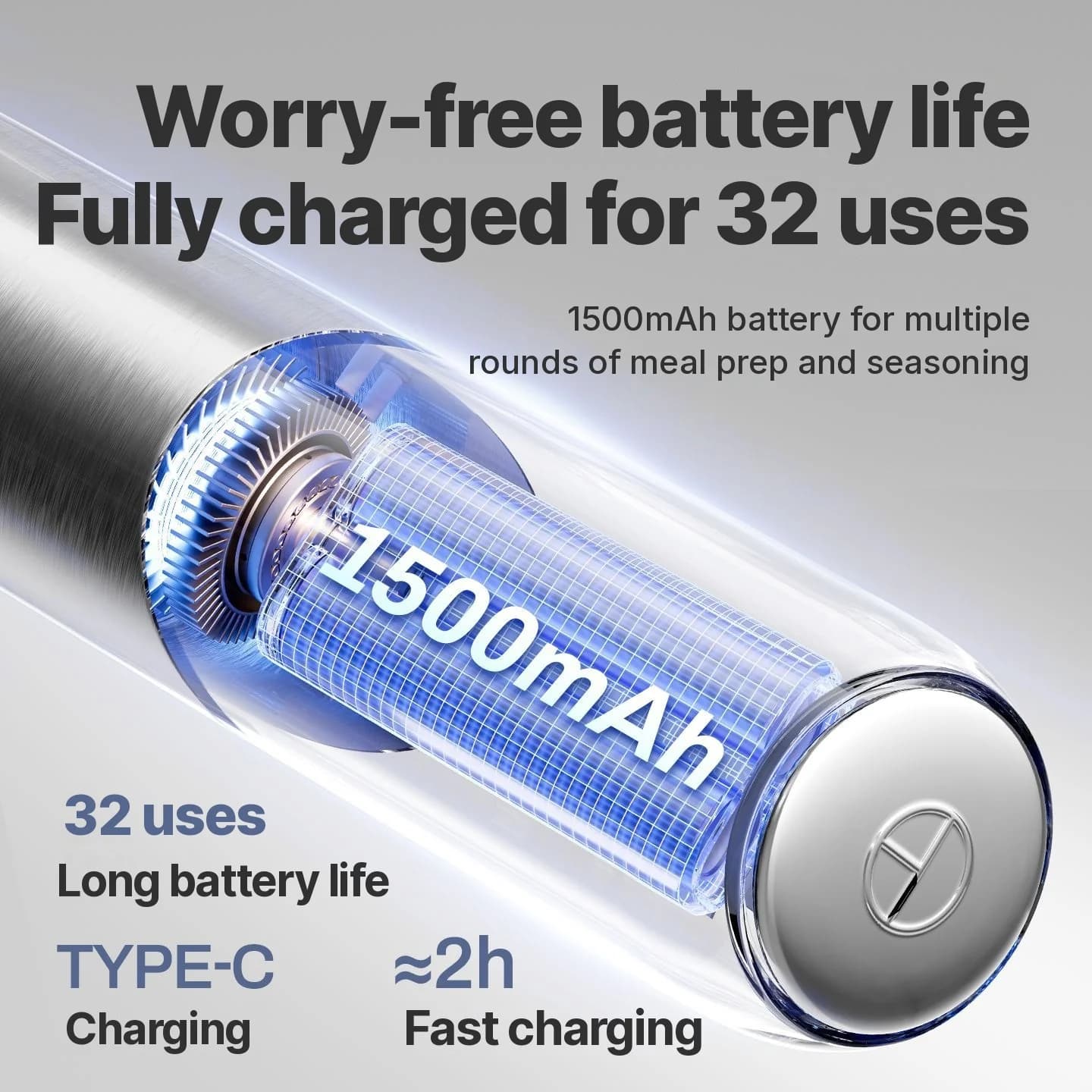 เครื่องสับอาหารไฟฟ้าแบบพกพา พร้อมโถแก้ว