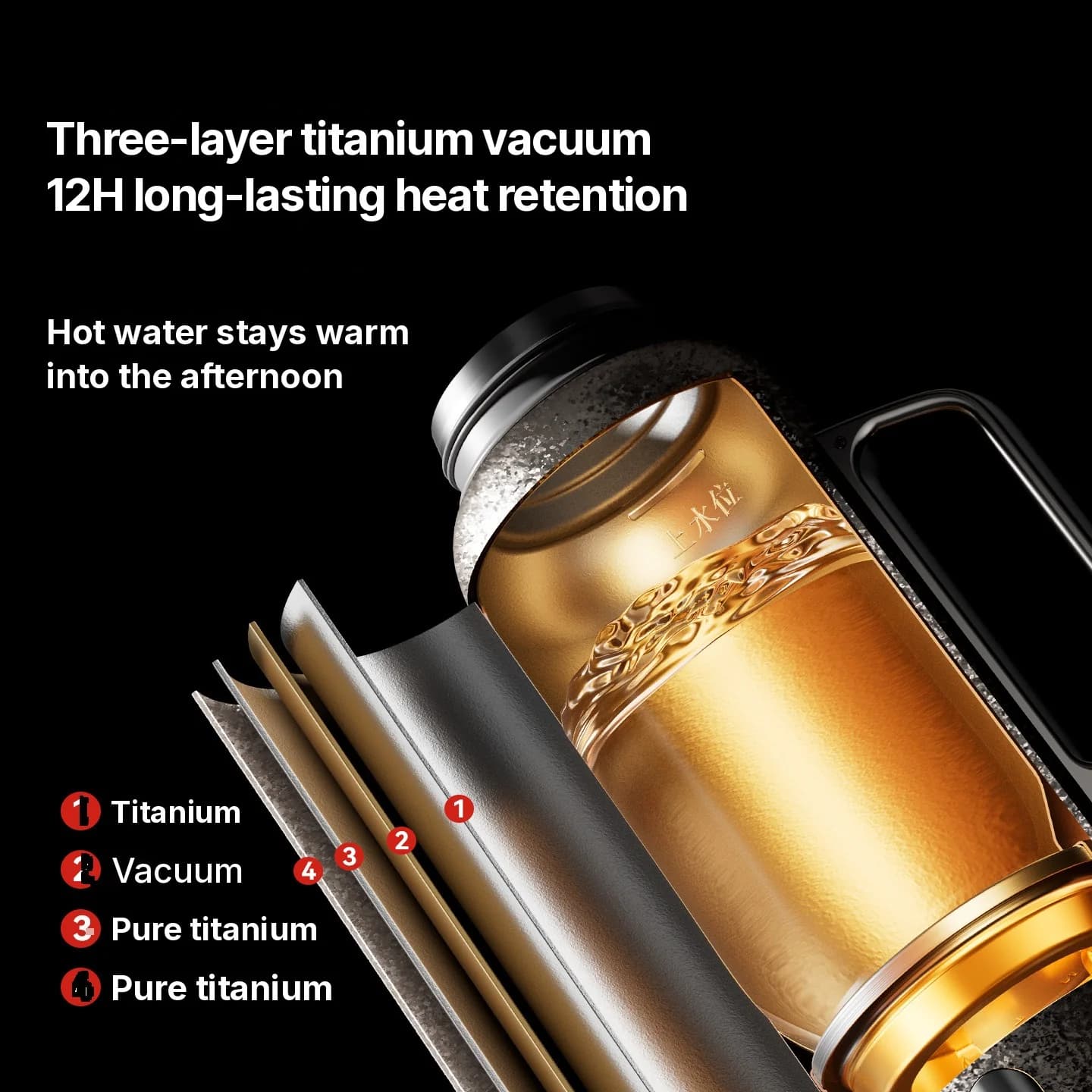 แก้วเก็บความร้อนแท้ไทเทเนียม พร้อมแสดงอุณหภูมิ, 601-700ml