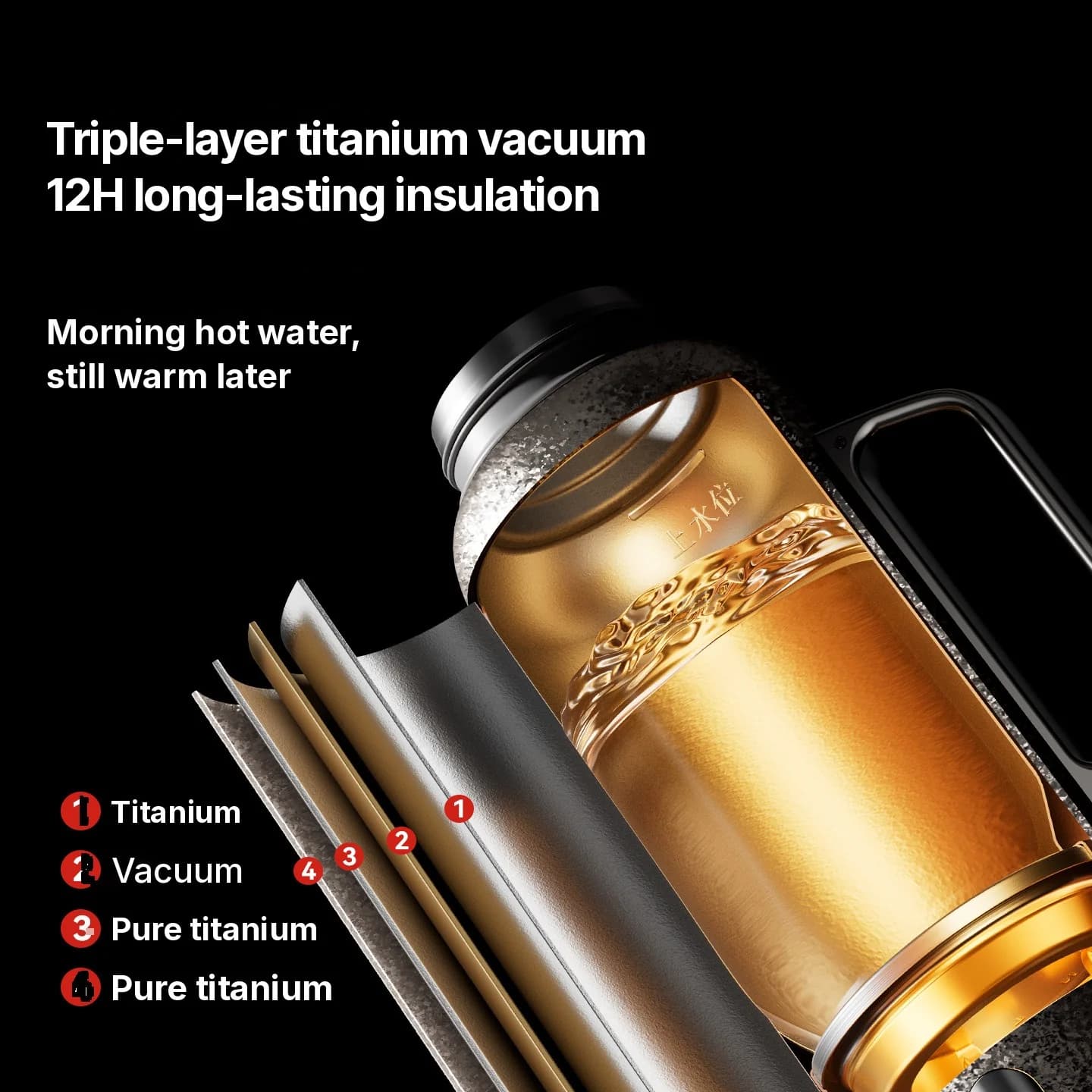 แก้วเก็บความร้อนแท้ไทเทเนียม พร้อมแสดงอุณหภูมิ 601-700ml