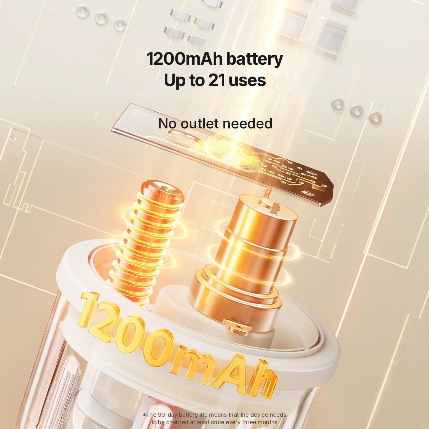 เครื่องสับกระเทียมไฟฟ้า เครื่องเตรียมอาหารขนาดเล็ก 300ml 5V 45W