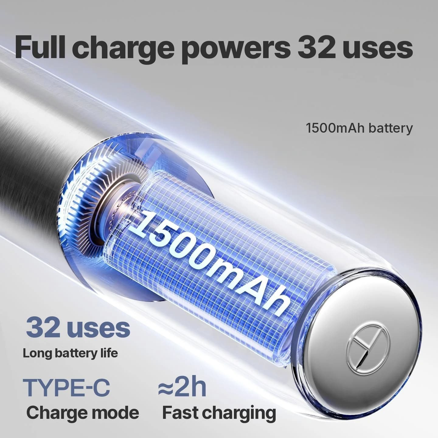 เครื่องสับอาหารไฟฟ้าแบบพกพา พร้อมโถแก้ว