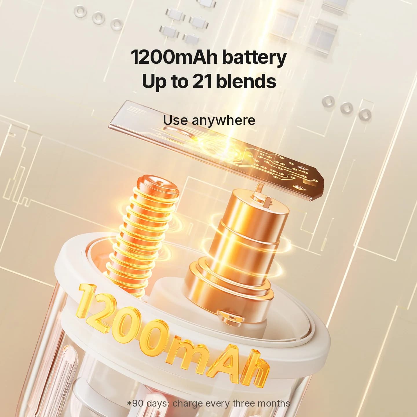 เครื่องสับกระเทียมไฟฟ้า เครื่องเตรียมอาหารมินิ 300ml 5V 45W