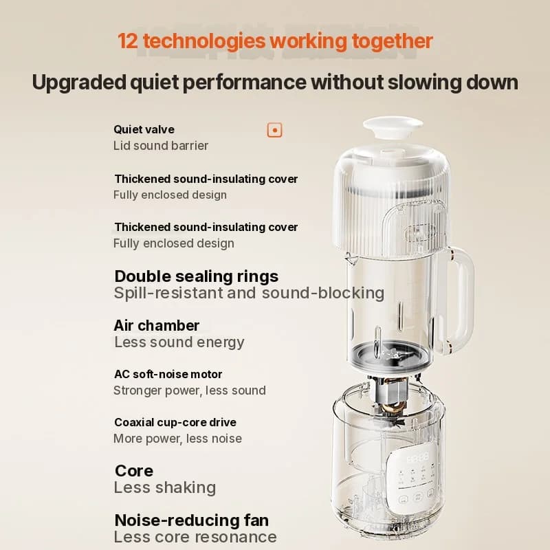 เครื่องทำนมถั่วเหลืองอเนกประสงค์ 1.2L พร้อมระบบทำความสะอาดอัตโนมัติ
