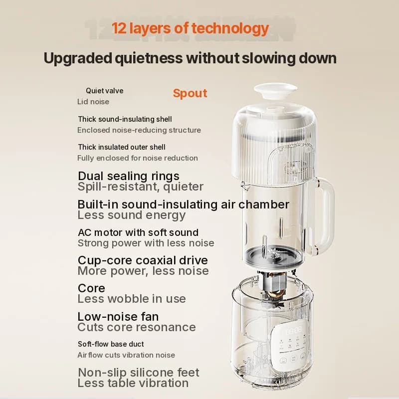 เครื่องปั่นอุ่นร้อน 1.2L พร้อมระบบสัมผัส ตัวเครื่องแก้ว