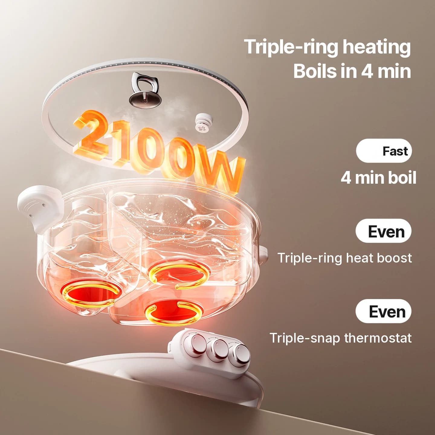 หม้อสุกี้ไฟฟ้าพร้อมฉากกั้น 5.6L/8L, 220V